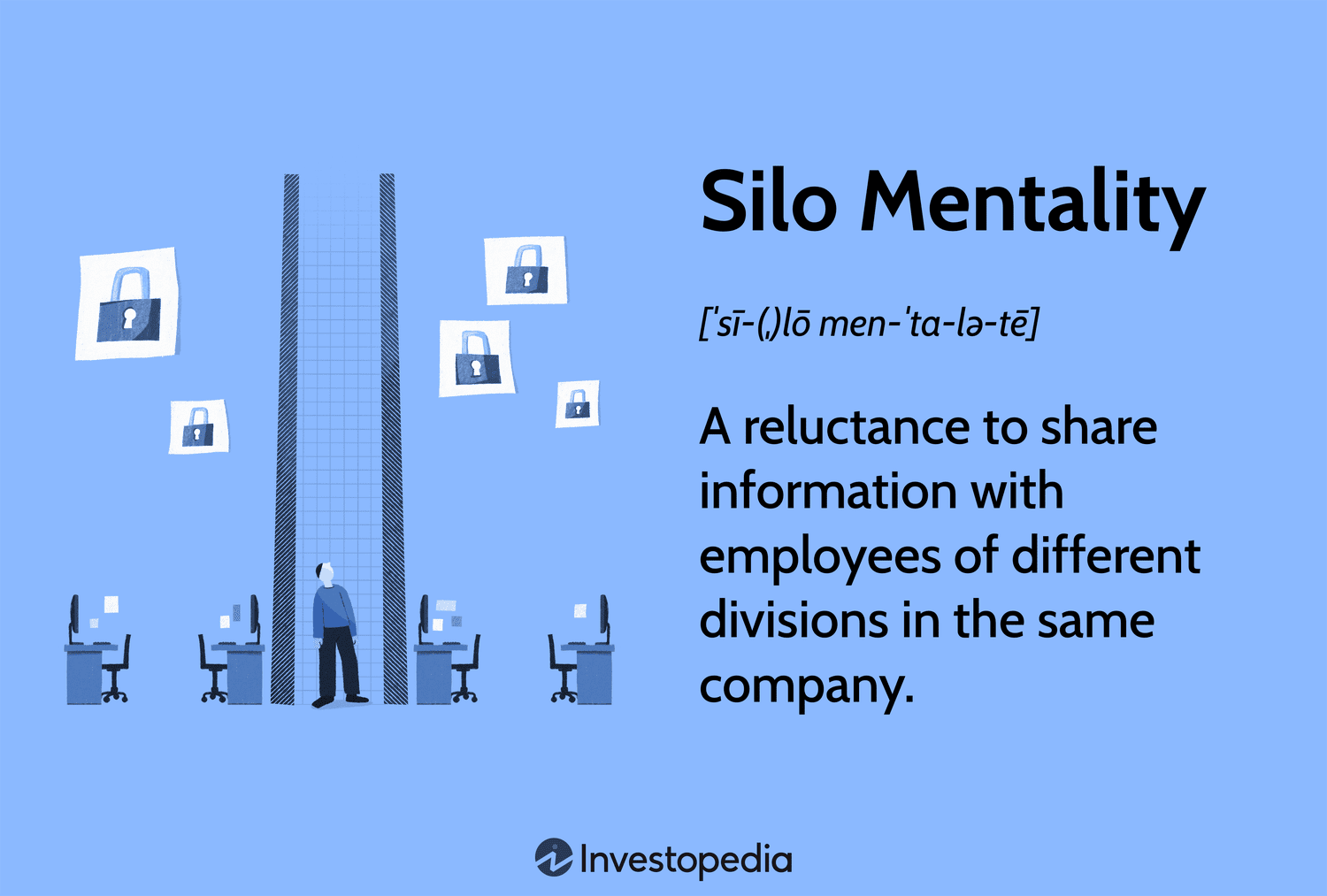 Silo Mentality: A reluctance to share information with employees of different divisions in the same company.