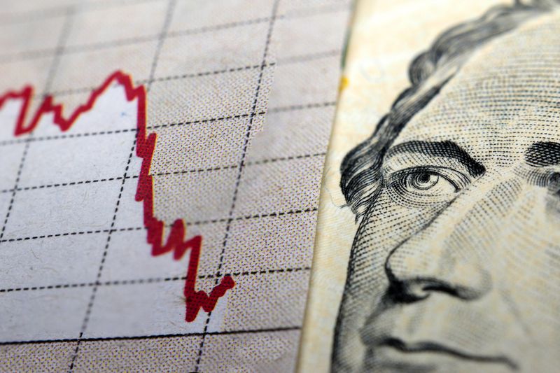 Stock market graph next to a 10 dollar bill.