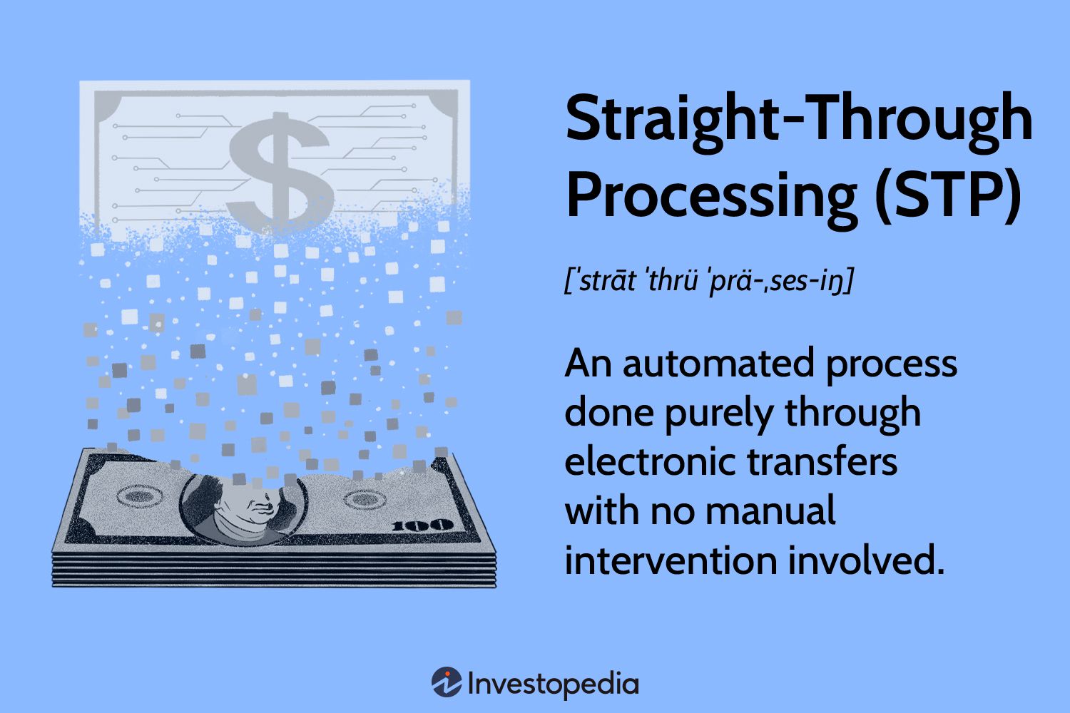 Straight-Through Processing