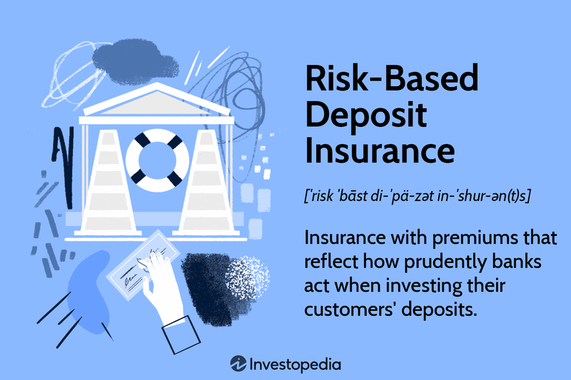 Risk-Based Deposit Insurance