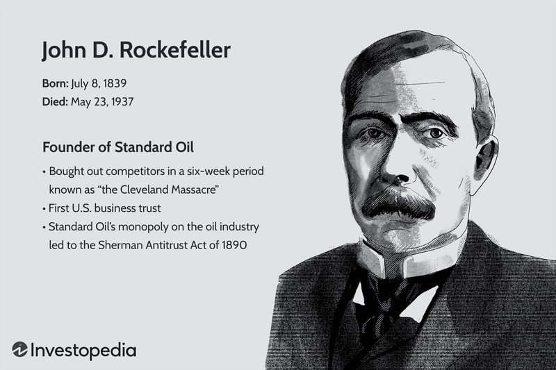 John D. Rockefeller