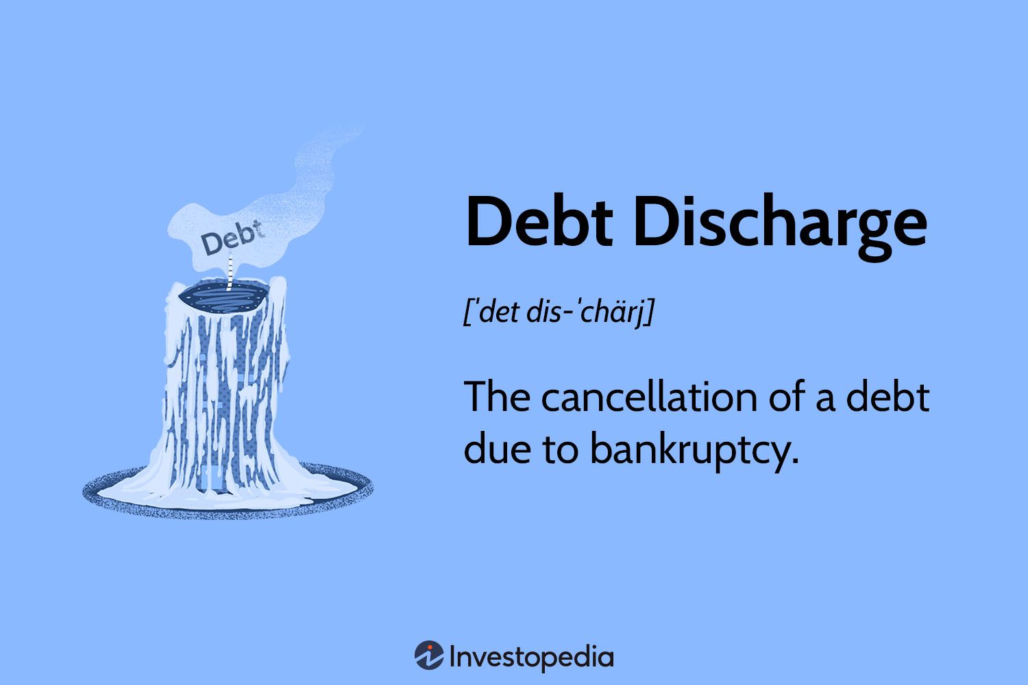 Debt Discharge