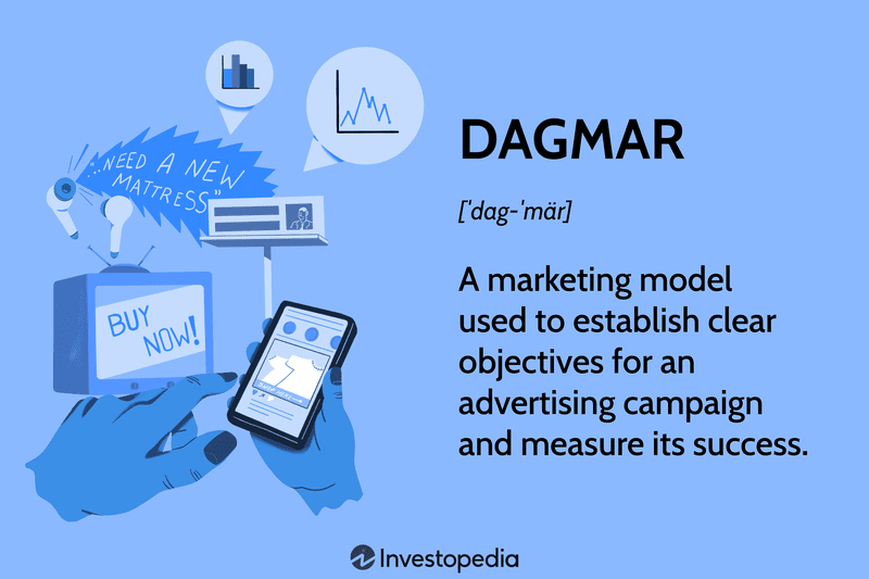 DAGMAR