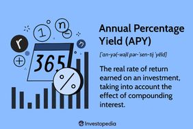 Annual Percentage Yield (APY)
