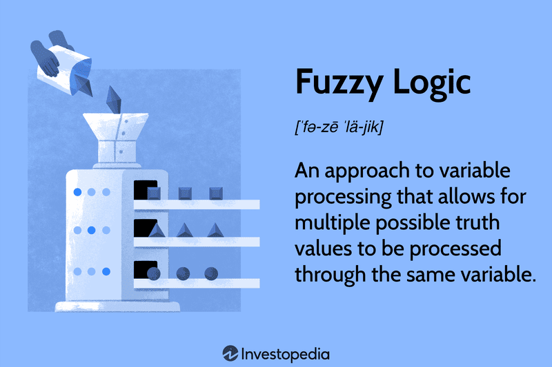 Fuzzy Logic