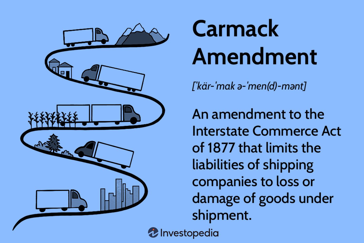 Carmack Amendment