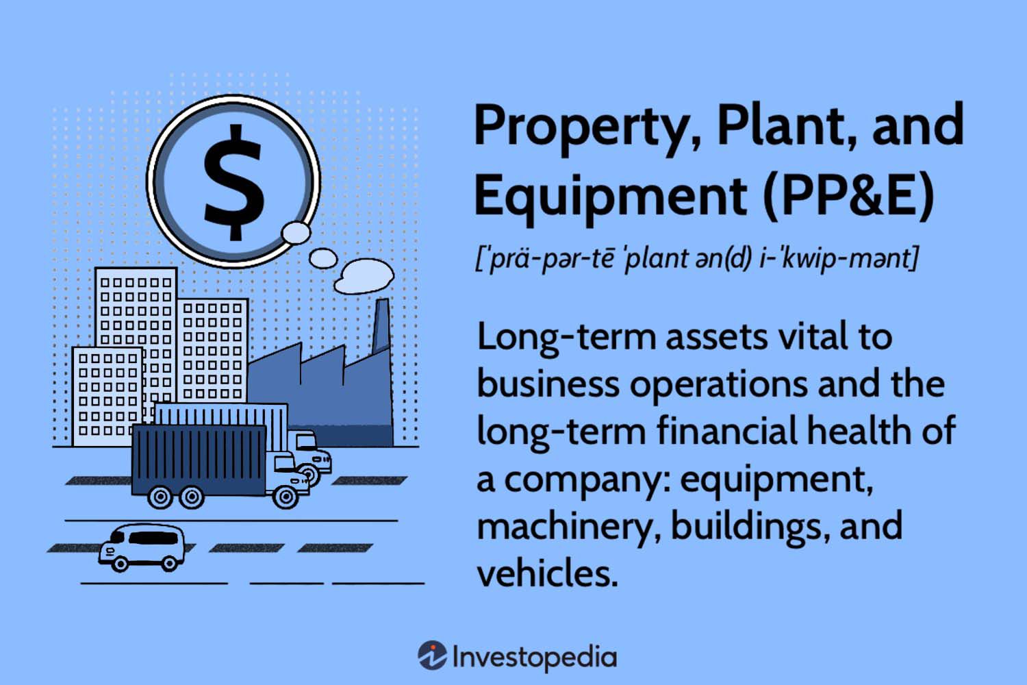 Property, Plant, and Equipment (PP&E)