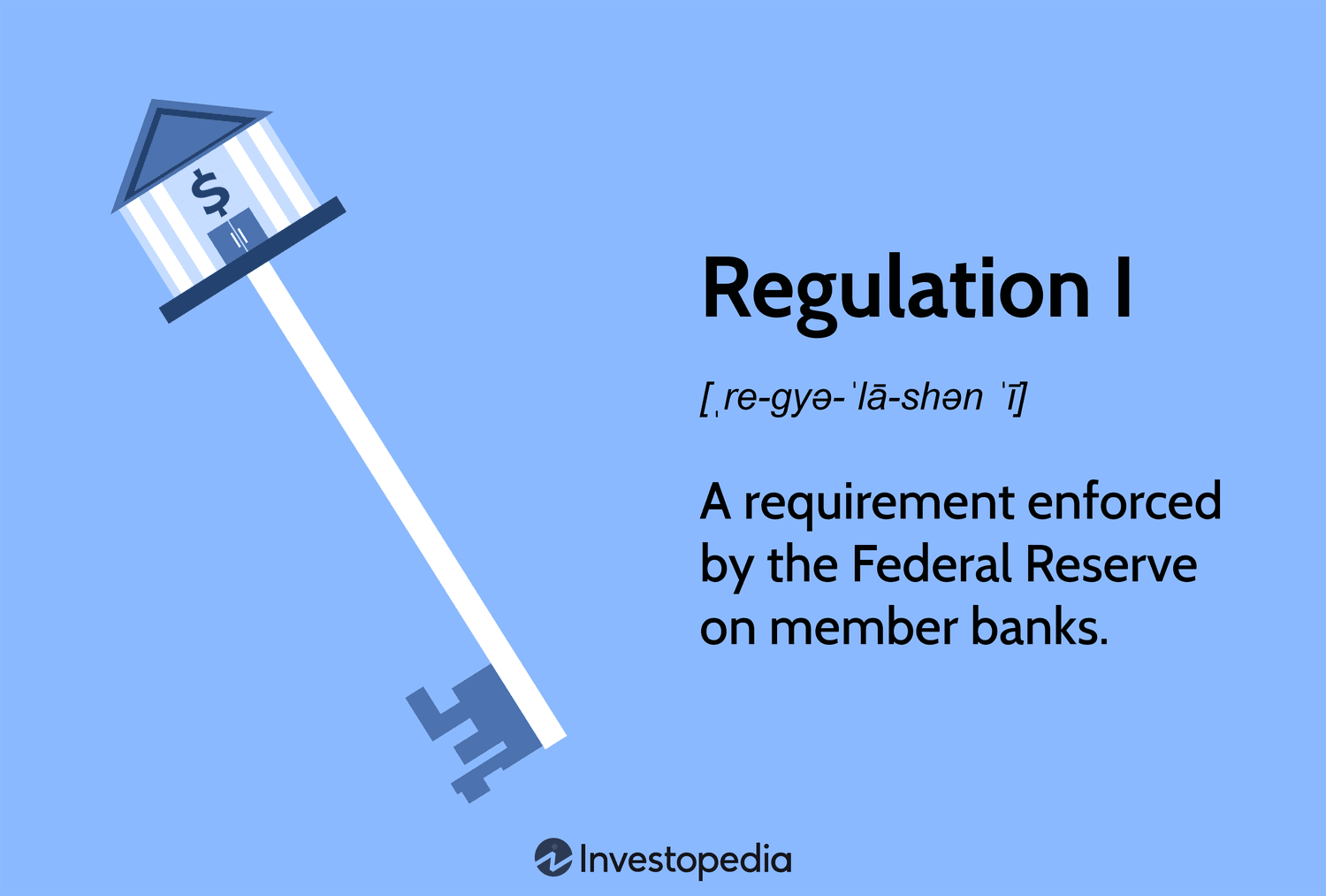 Regulation I