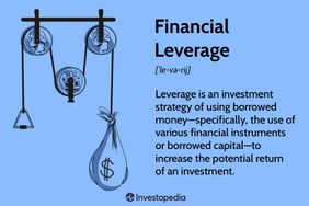 Financial Leverage