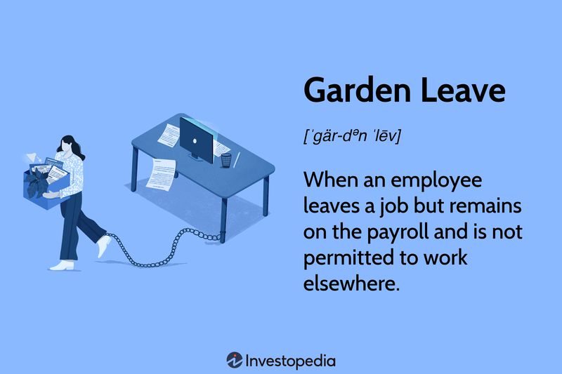 Garden Leave: When an employee leaves a job but remains on the payroll and is not permitted to work elsewhere.