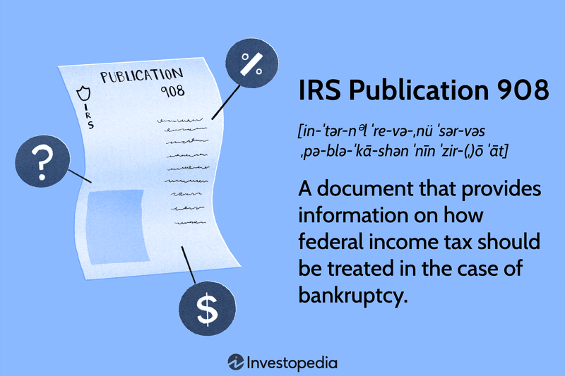 IRS Publication 908