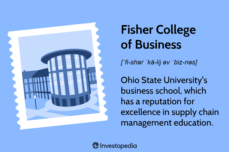Fisher College of Business
