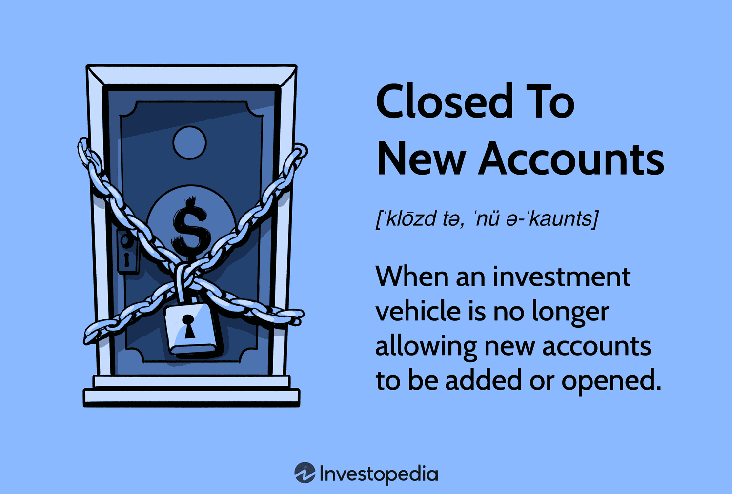Closed To New Accounts