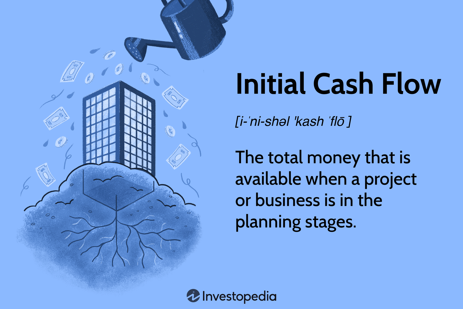 Initial Cash Flow