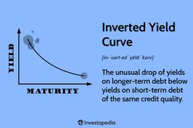 Inverted Yield Curve