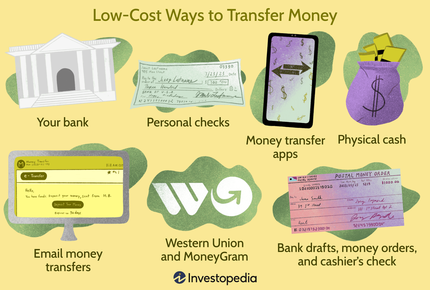 Low-Cost Ways to Transfer Money