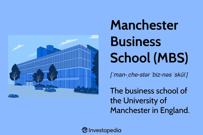 Manchester Business School (MBS)