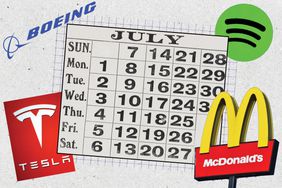 Collage consisting of July calendar surrounded by Boeing, Spotify, Tesla, and McDonald's logos. 