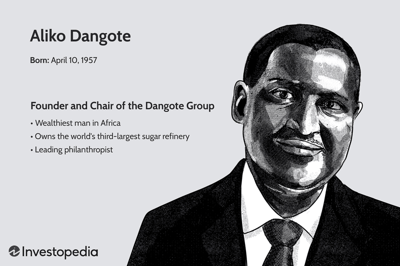 Aliko Dangote