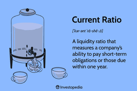 Current Ratio