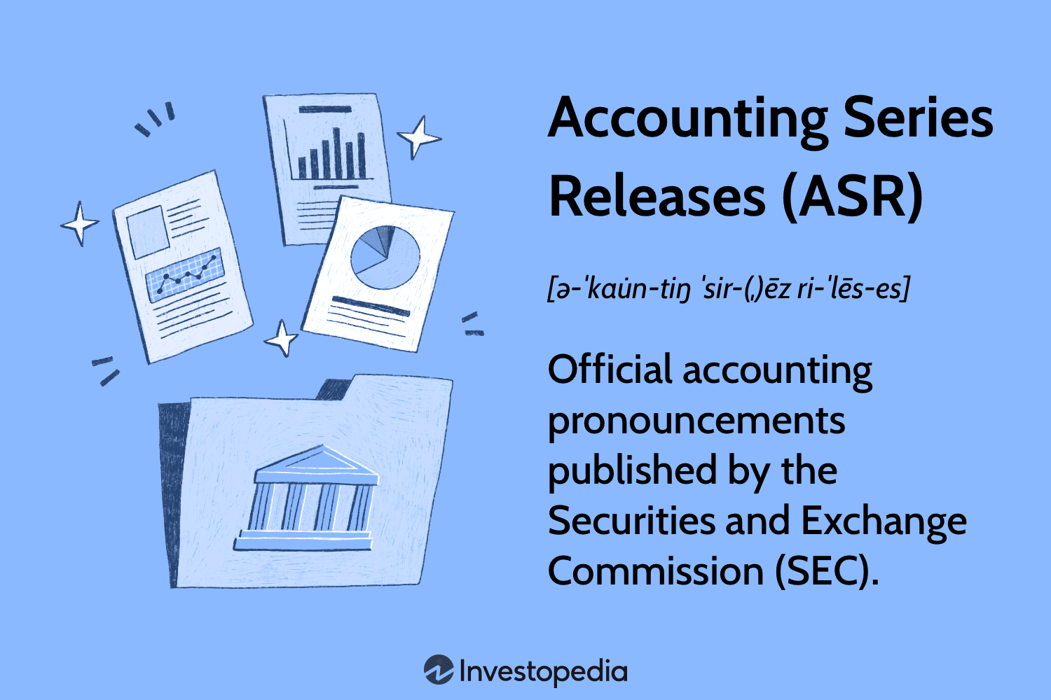 Accounting Series Releases (ASR)