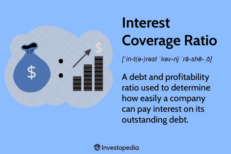 Interest Coverage Ratio