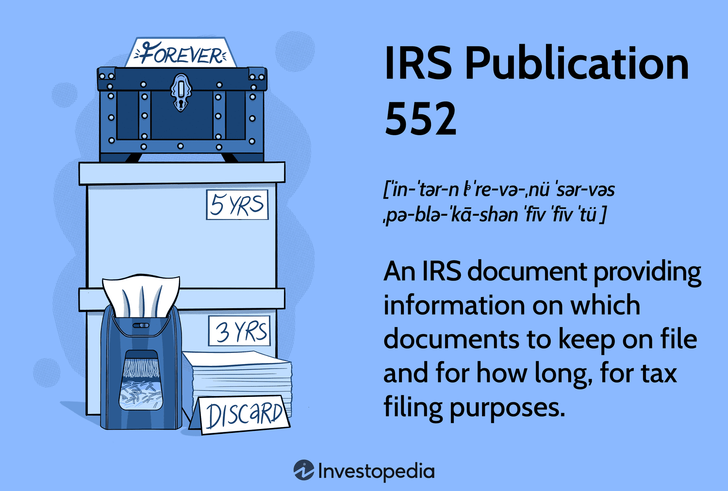 IRS Publication 552