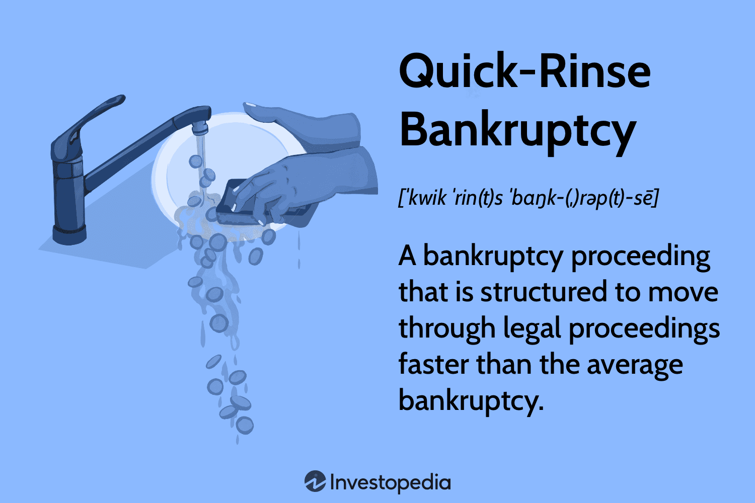 Quick-Rinse Bankruptcy