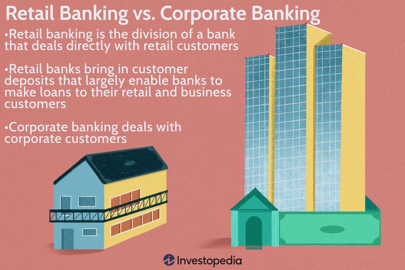 Retail Banking vs. Corporate Banking