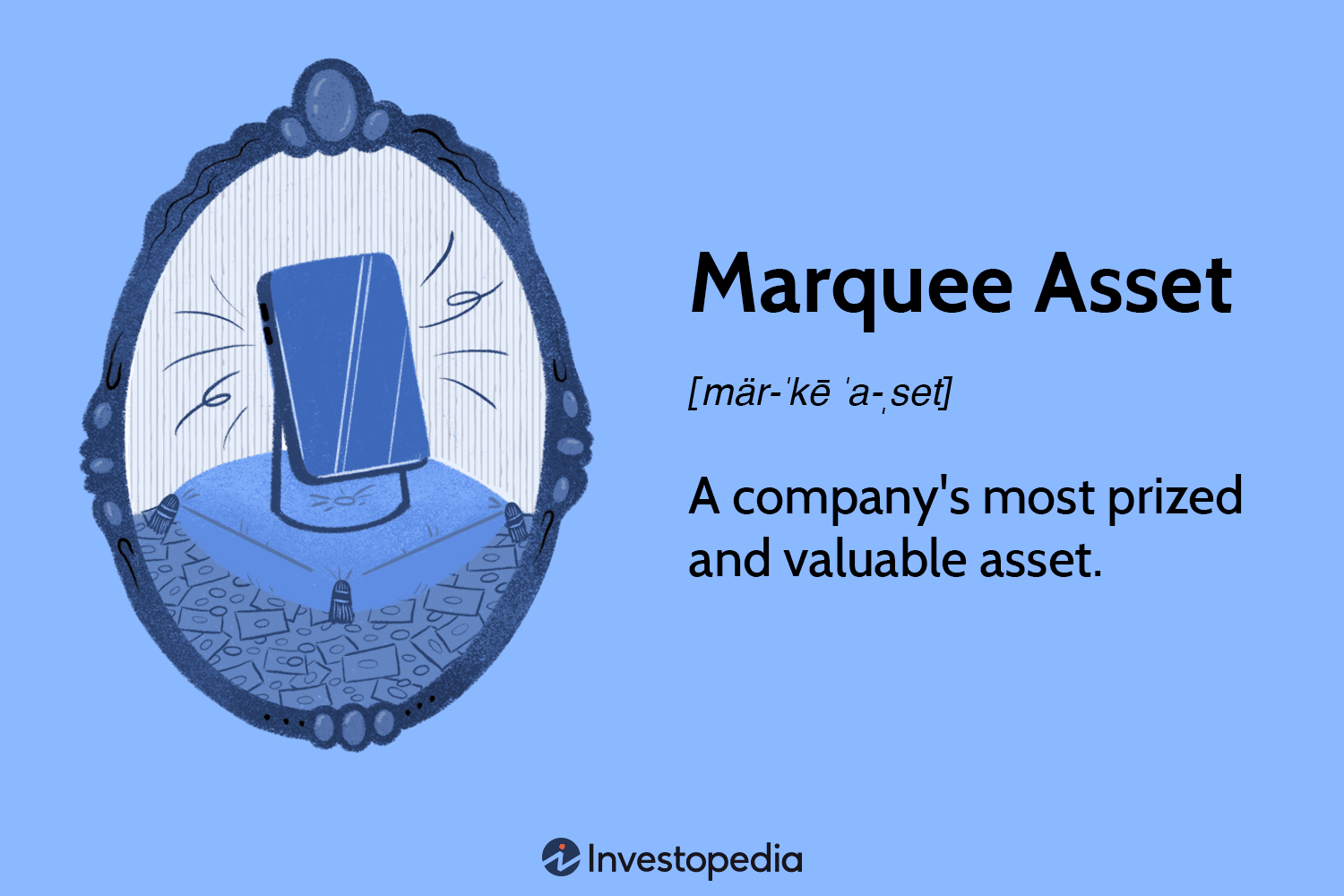 Marquee Asset