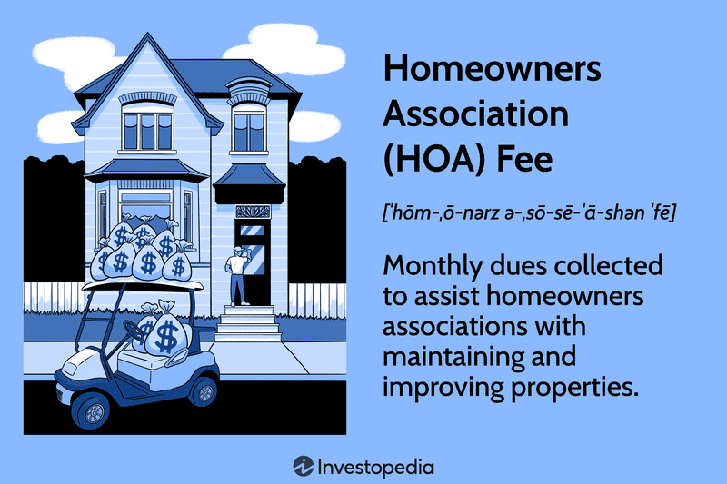 Homeowners Association (HOA) Fee