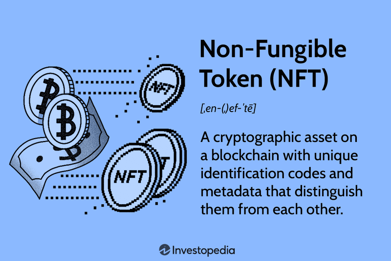  Non-Fungible Token (NFT)