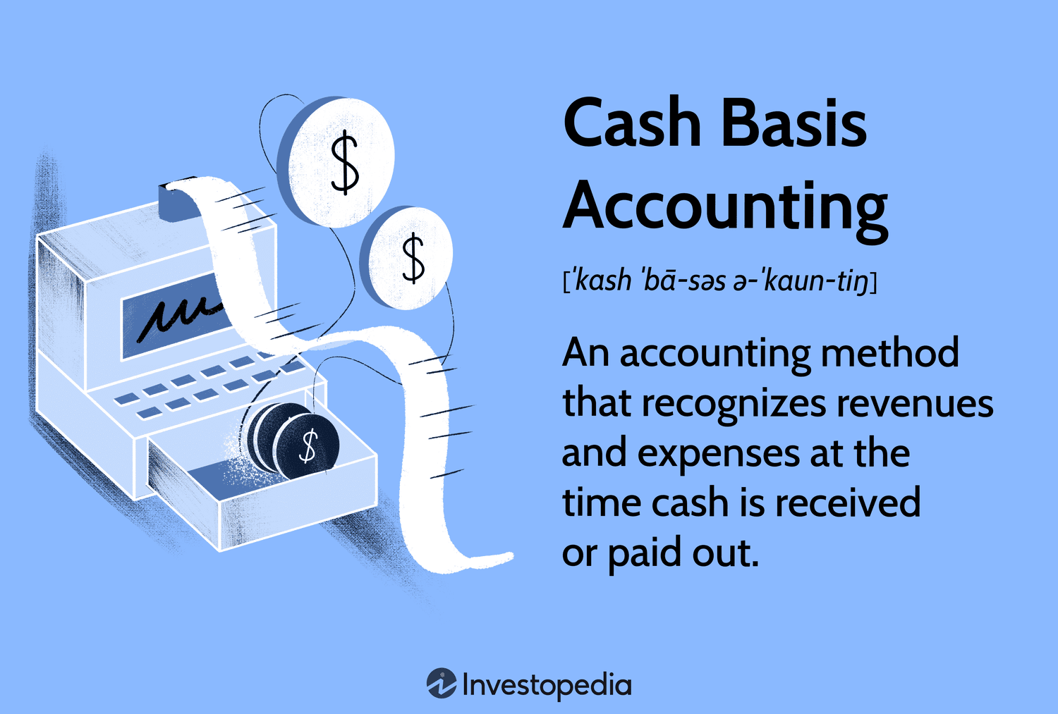Cash Basis Accounting: An accounting method that recognizes revenues and expenses at the time cash is received or paid out.