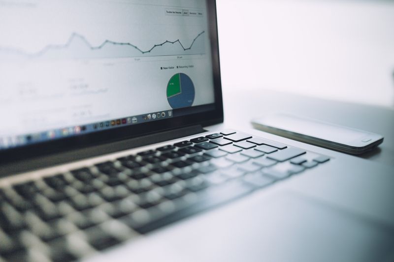 Market analysis