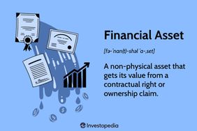 Financial Asset