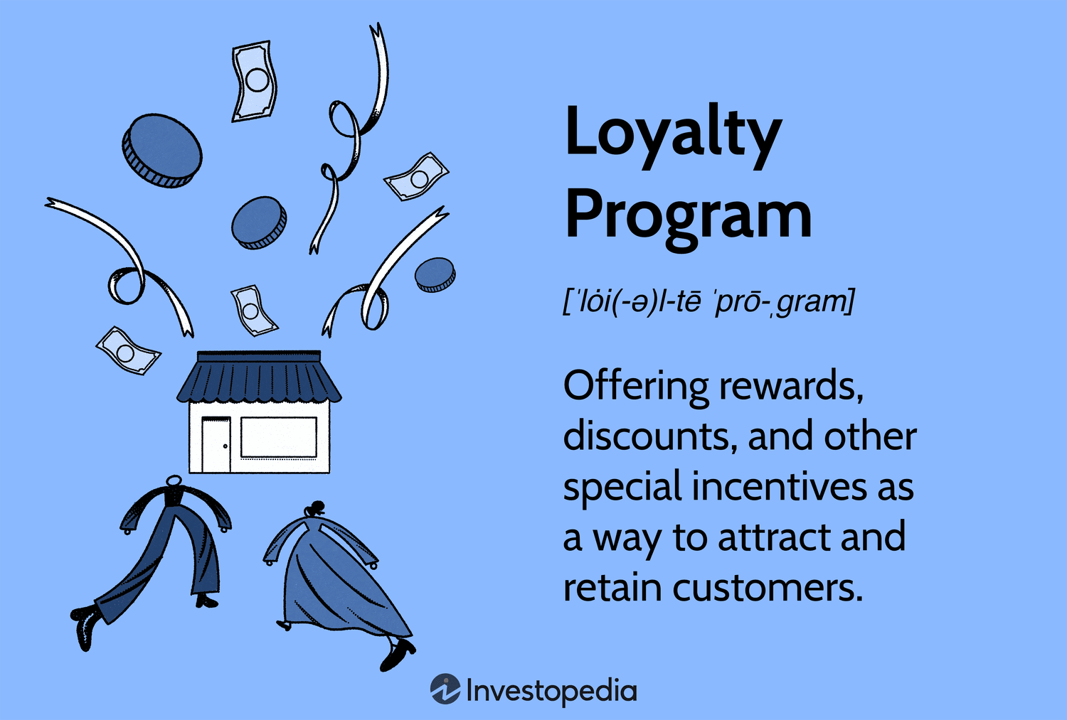 Loyalty Program: Offering rewards, discounts, and other special incentives as a way to attract and retain customers.