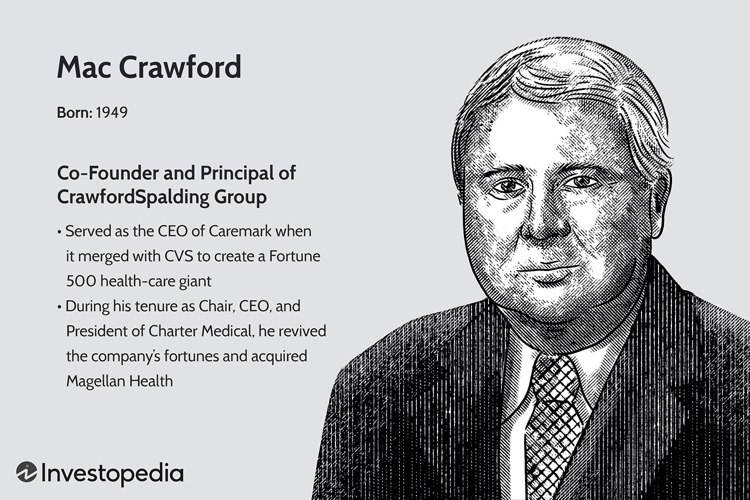 Mac Crawford