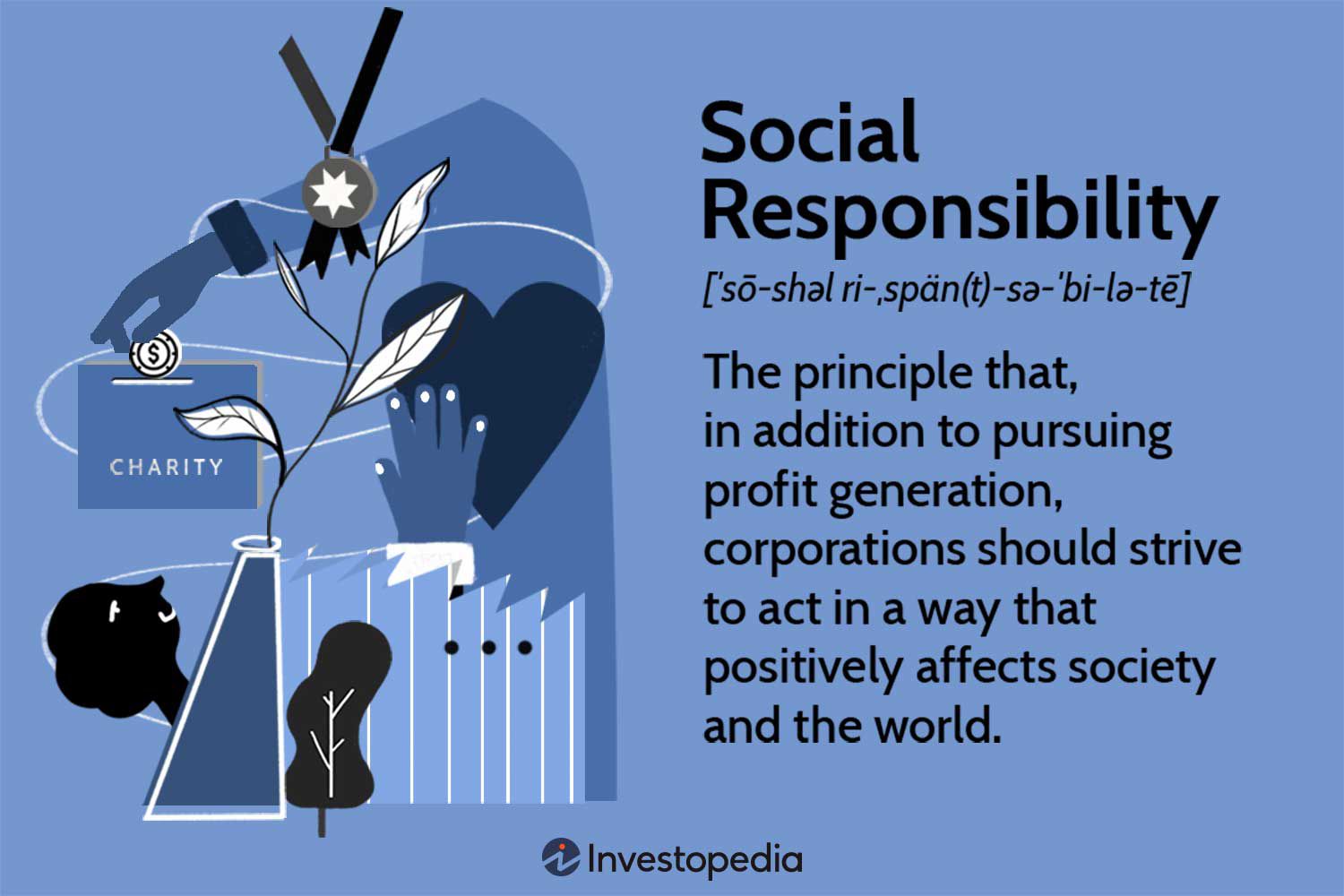 Social Responsibility in Business