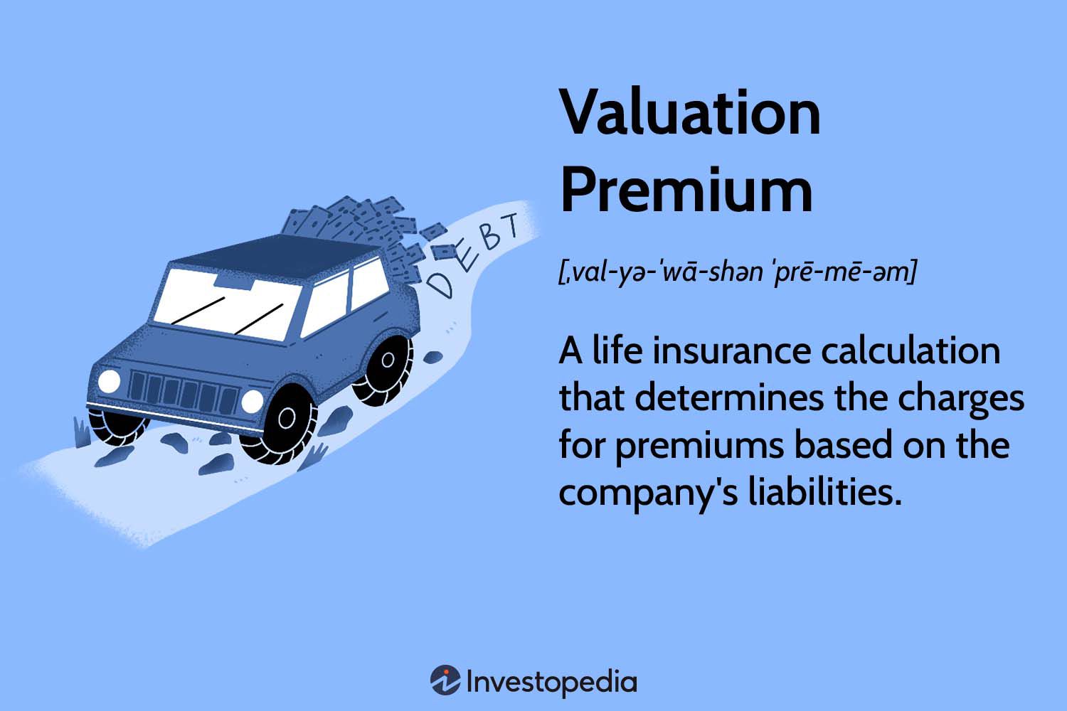 Valuation Premium