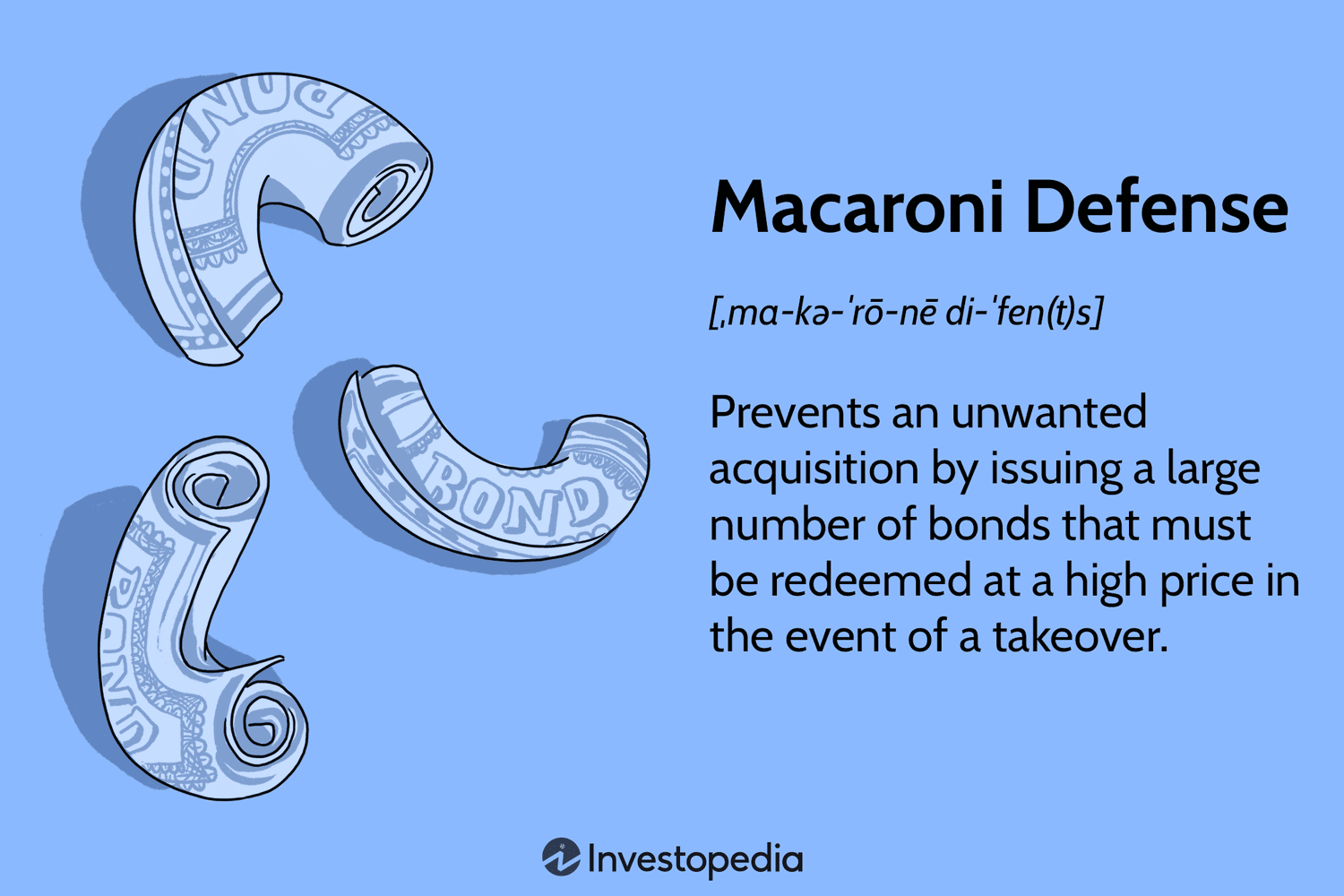 Macaroni Defense