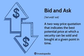 Bid and Ask