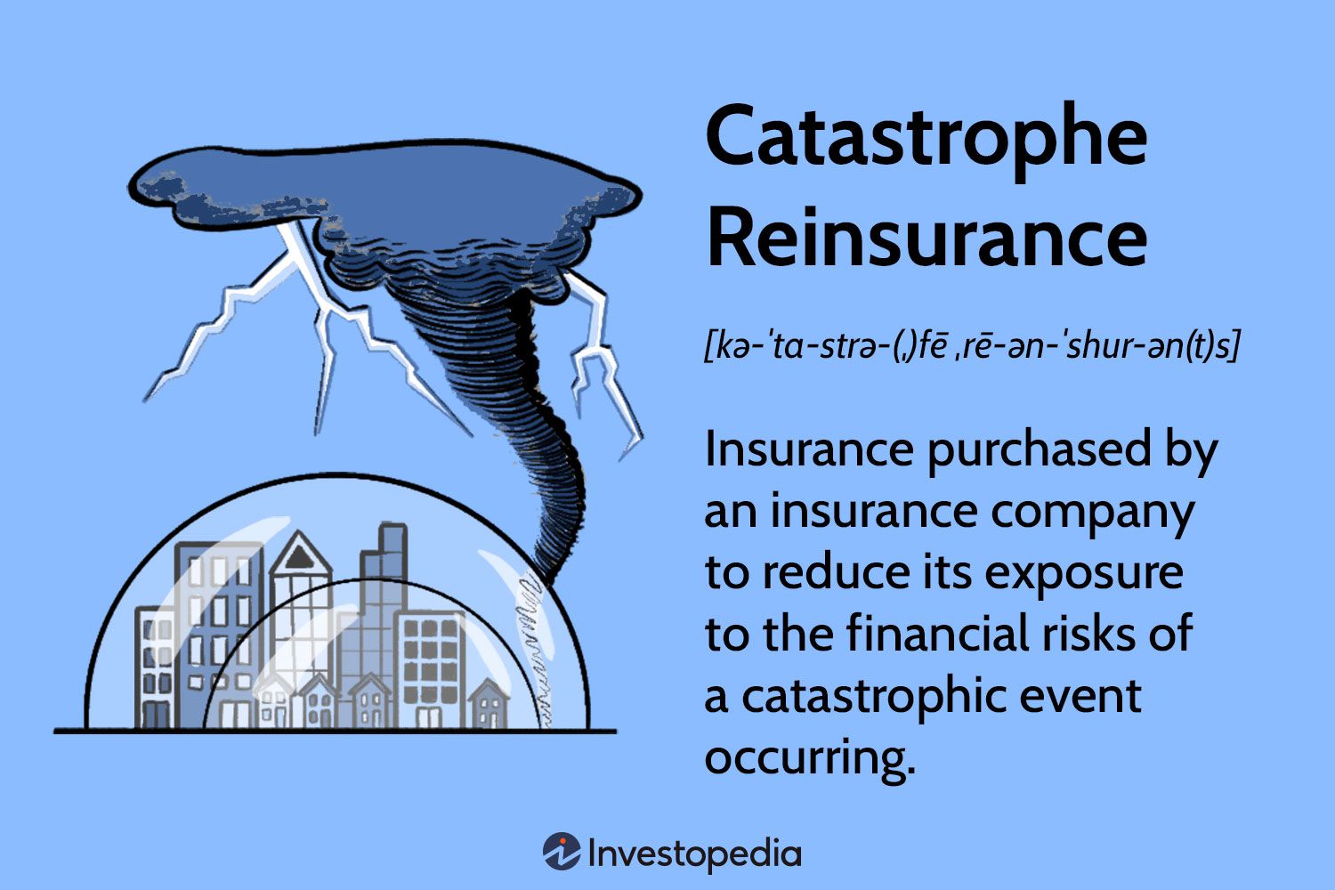 Catastrophe Reinsurance