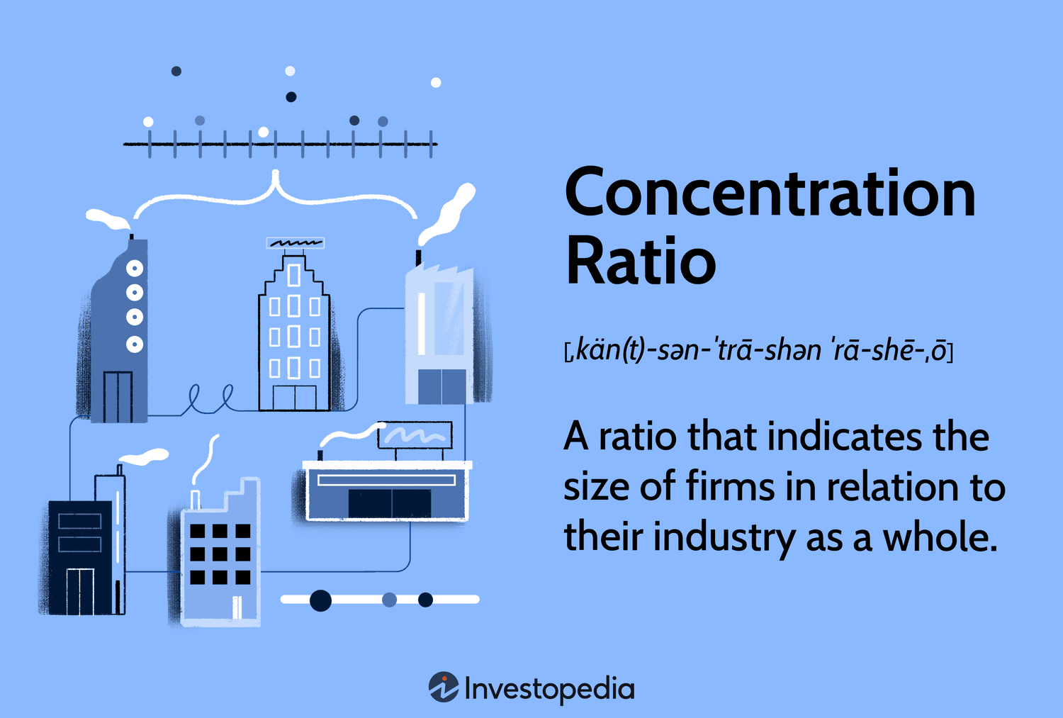 Concentration Ratio: A ratio that indicates the size of firms in relation to their industry as a whole.