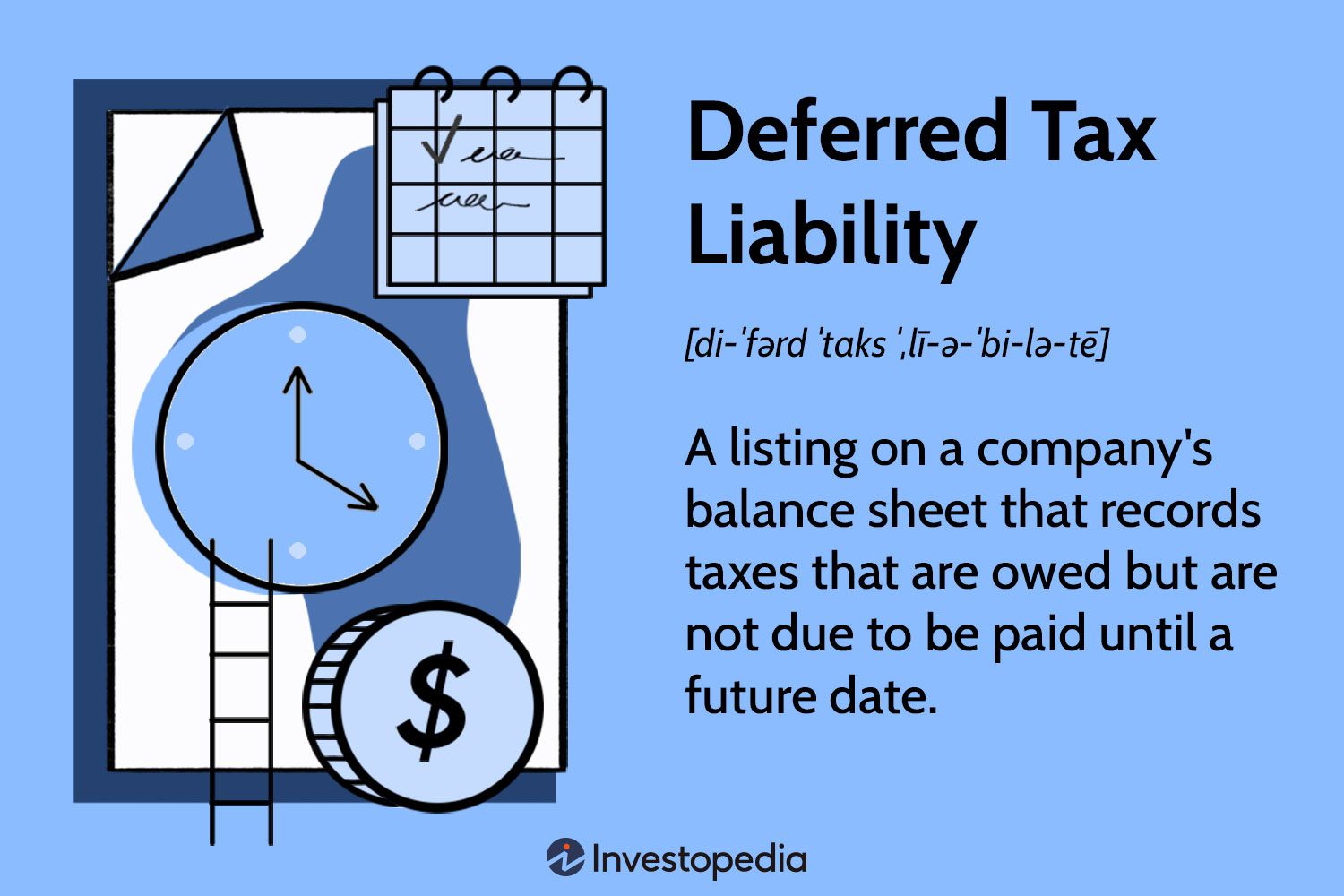 Deferred Tax Liability