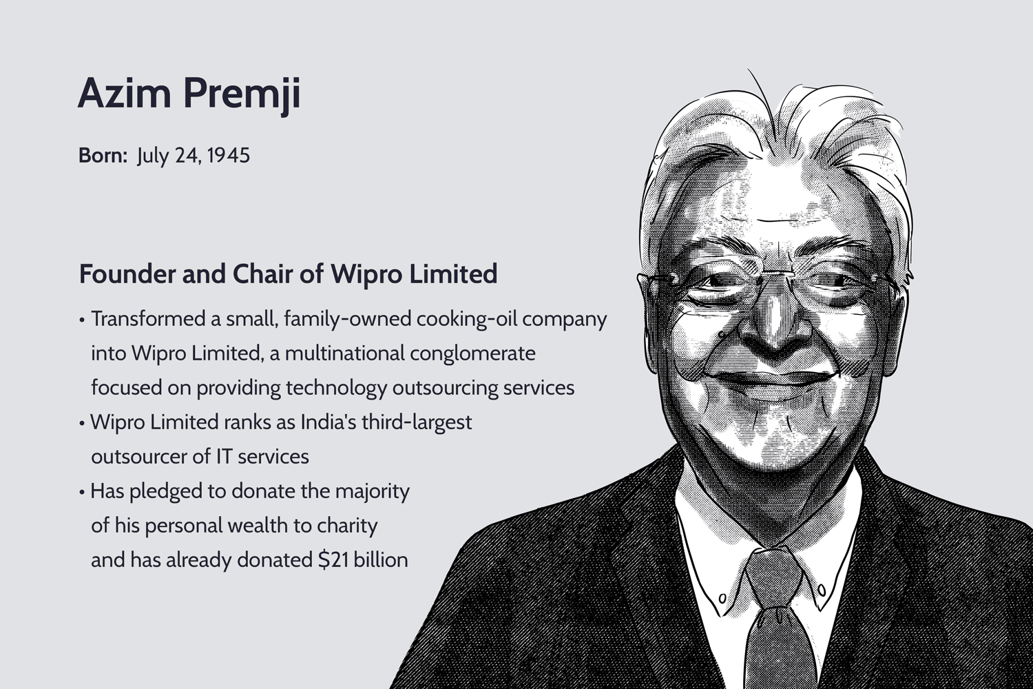 Azim Premji