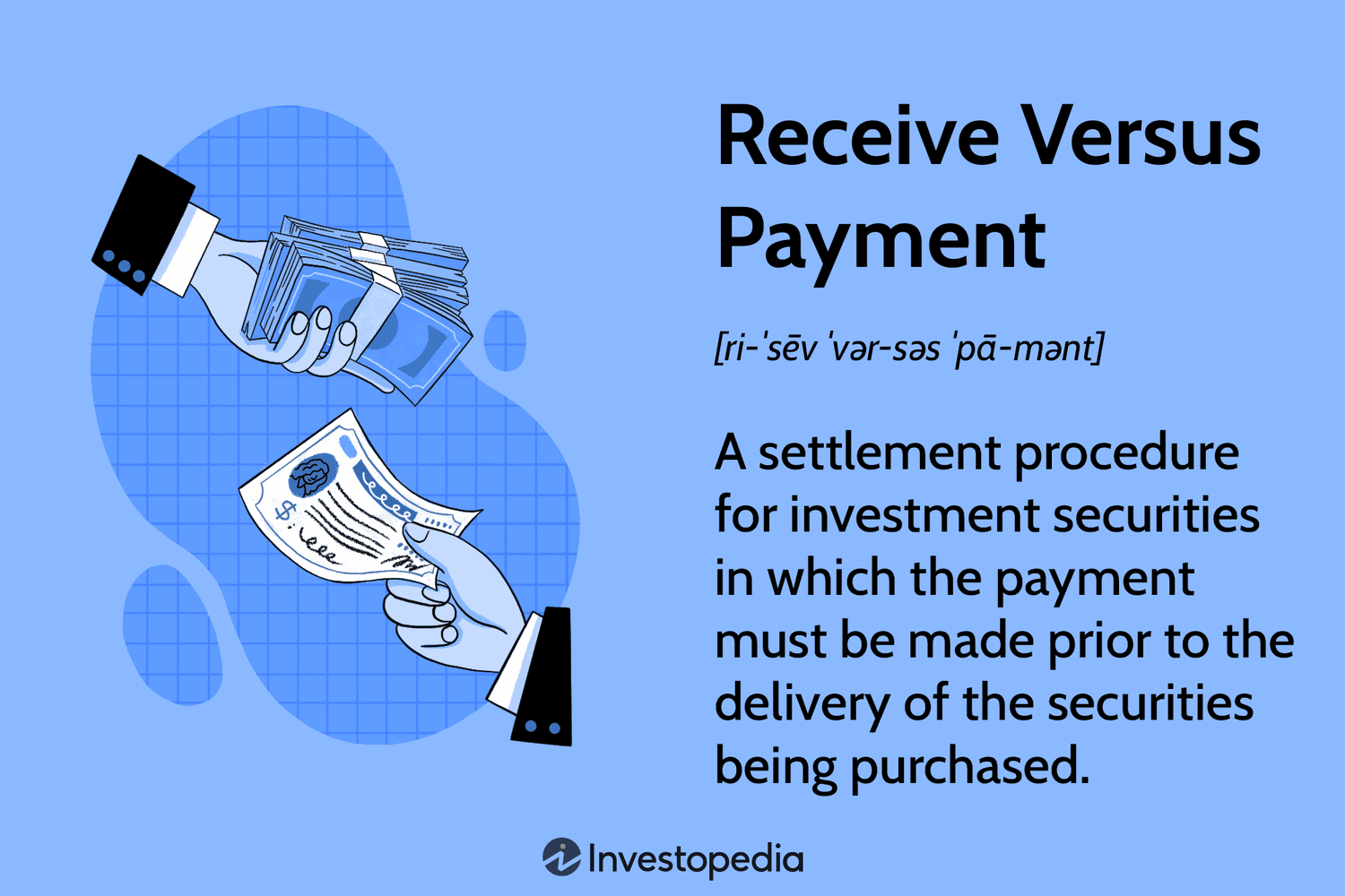 Receive Versus Payment