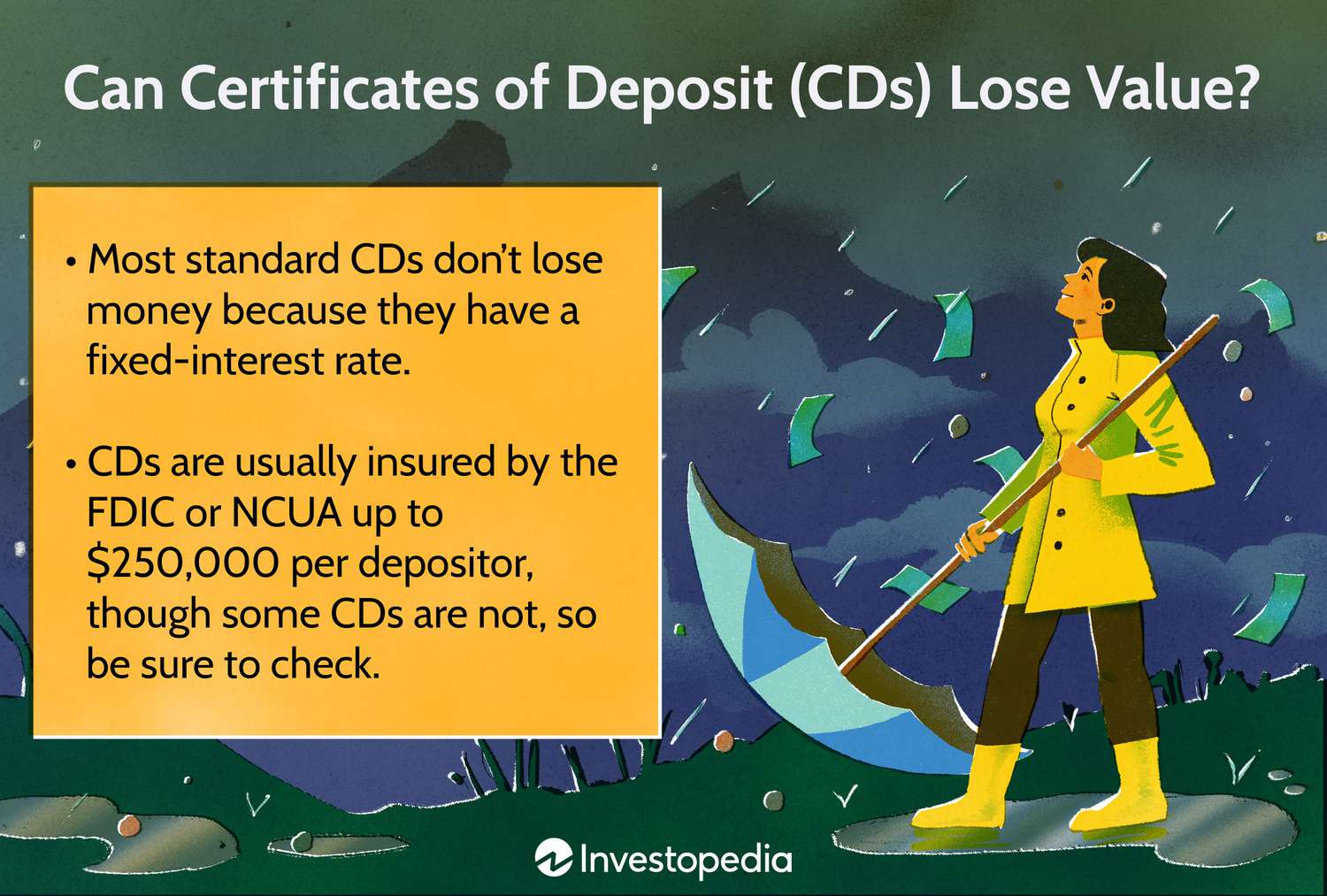 Can Certificates of Deposit (CDs) Lose Value