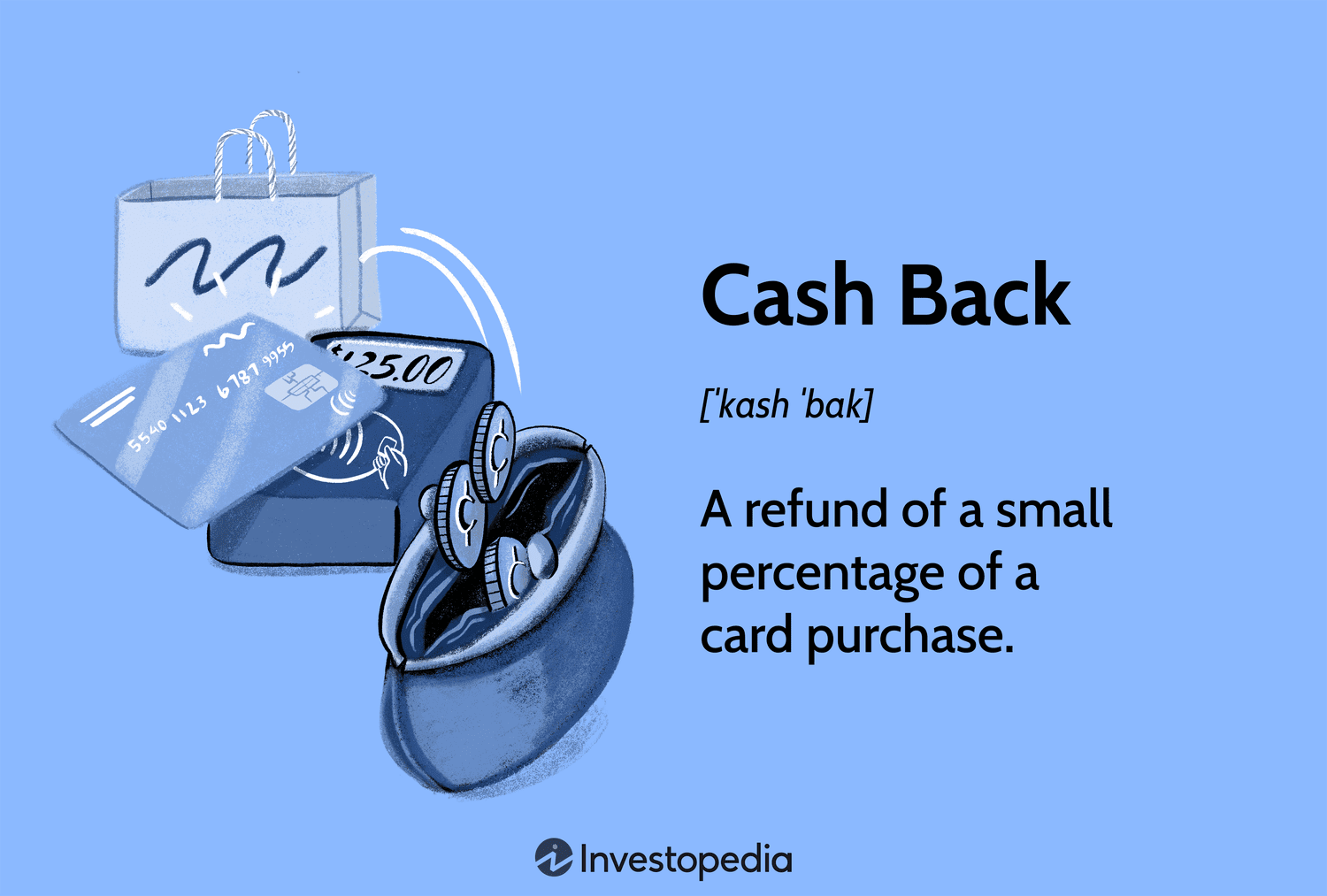 Cash Back