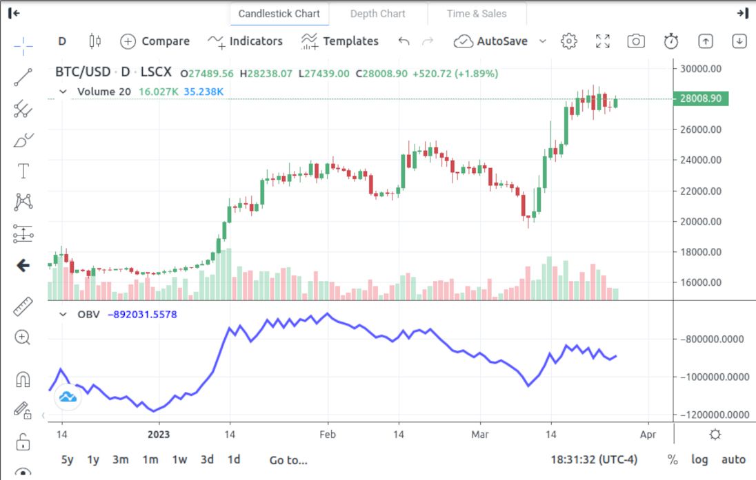 BTC OVB