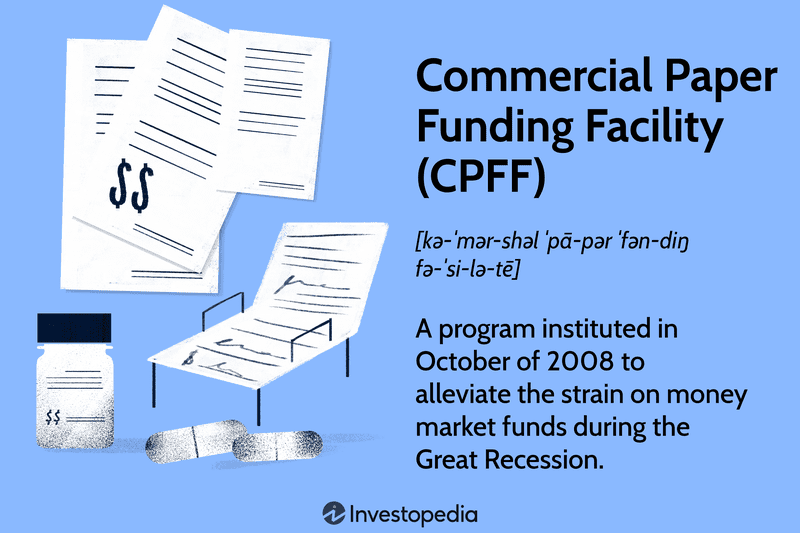 Commercial Paper Funding Facility (CPFF)